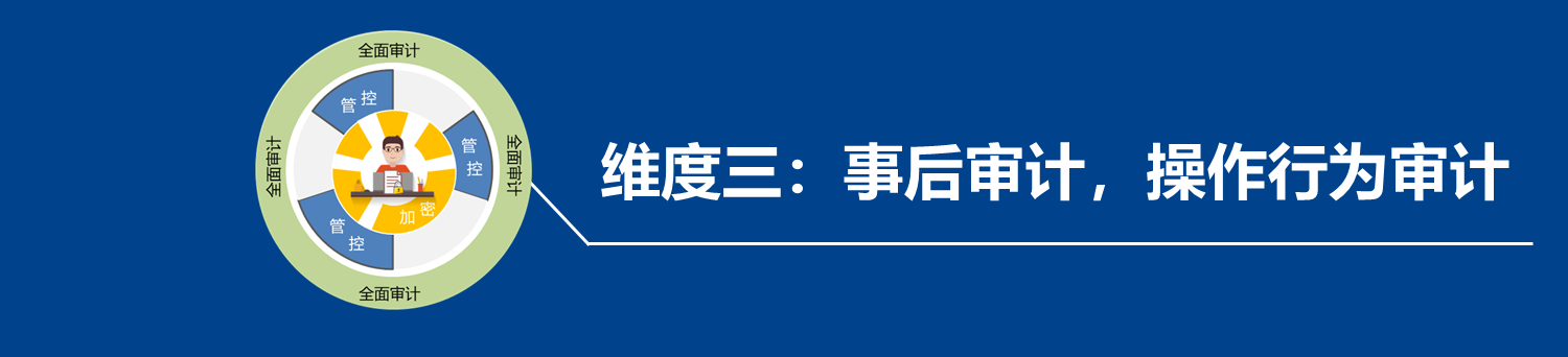 企业信息防泄漏解决方案