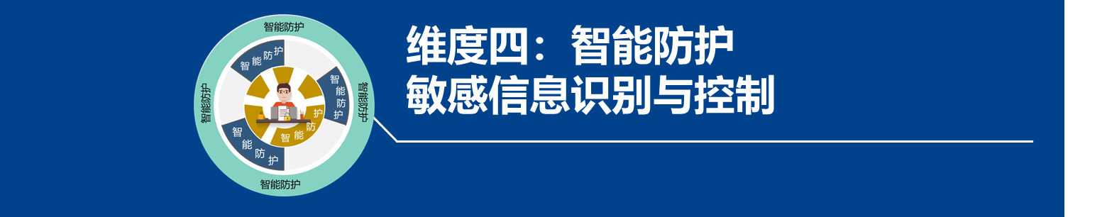 企业信息防泄漏解决方案